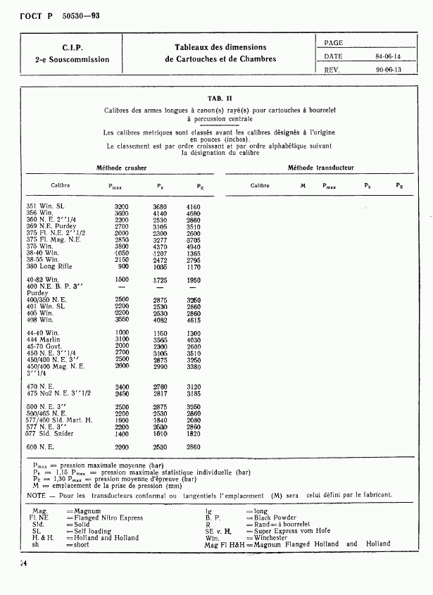 ГОСТ Р 50530-93, страница 27