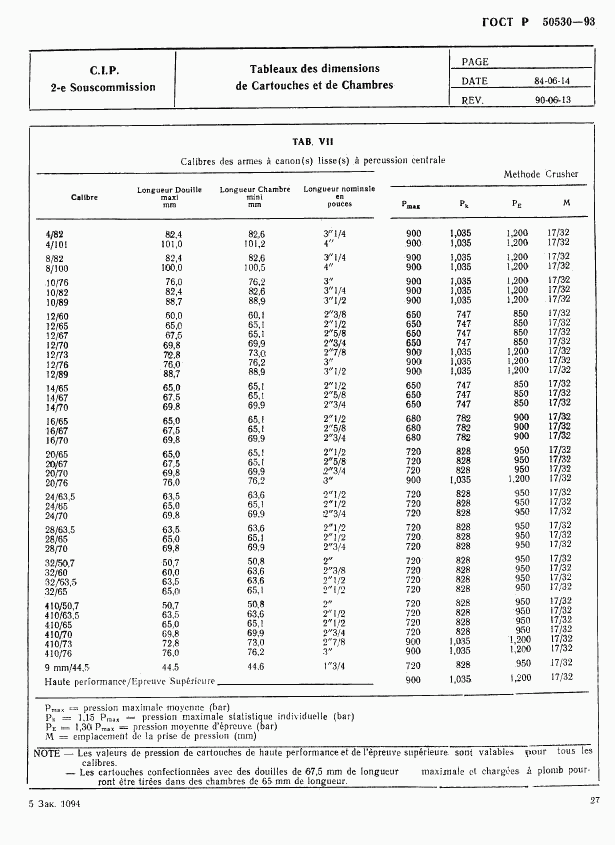 ГОСТ Р 50530-93, страница 30