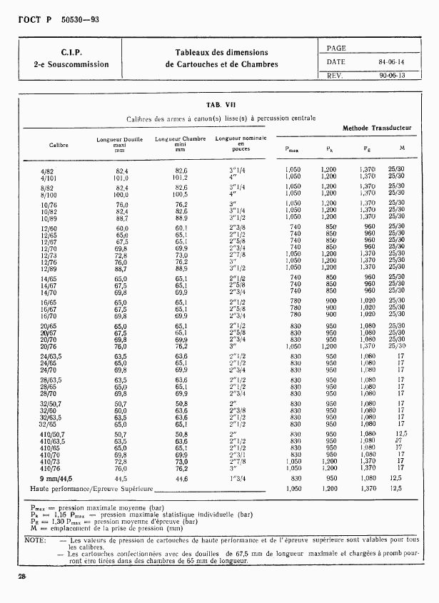 ГОСТ Р 50530-93, страница 31