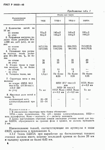 ГОСТ Р 50533-93, страница 6