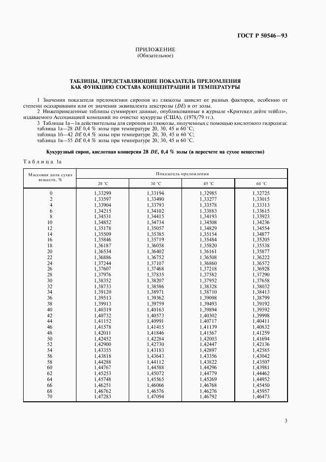 ГОСТ Р 50546-93, страница 5