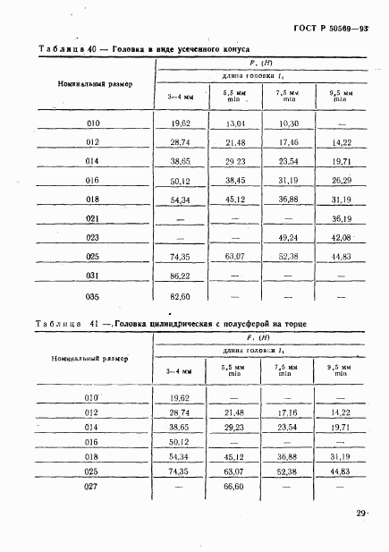 ГОСТ Р 50569-93, страница 31
