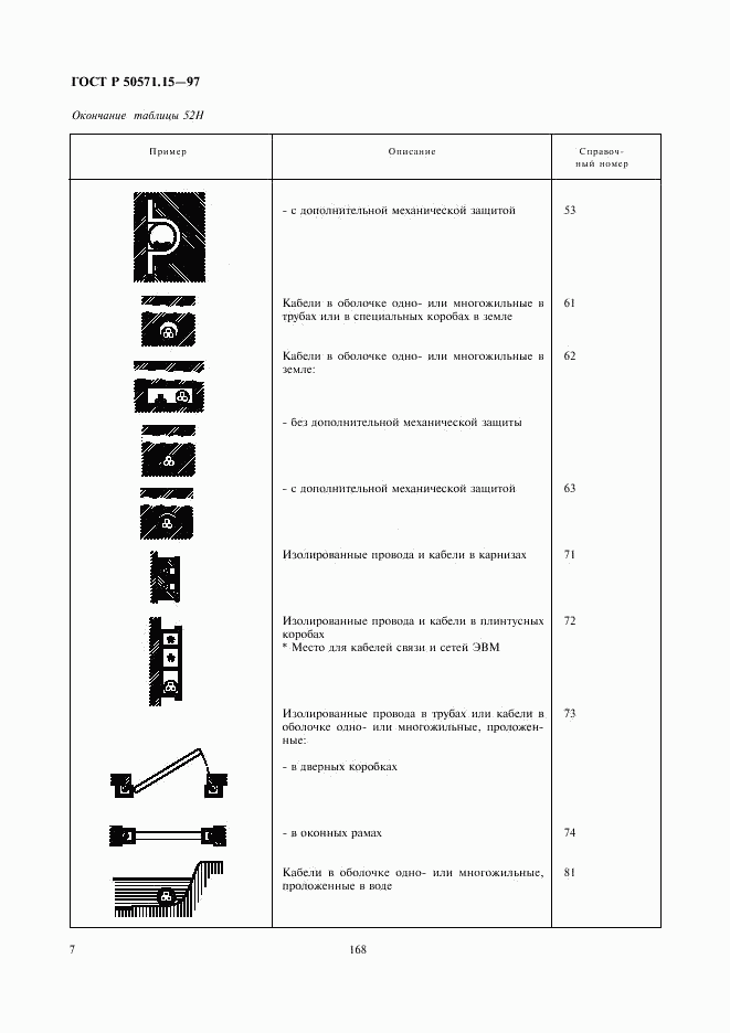 ГОСТ Р 50571.15-97, страница 10