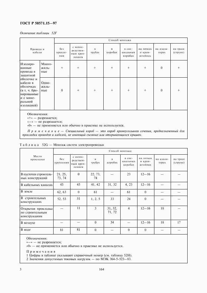 ГОСТ Р 50571.15-97, страница 6