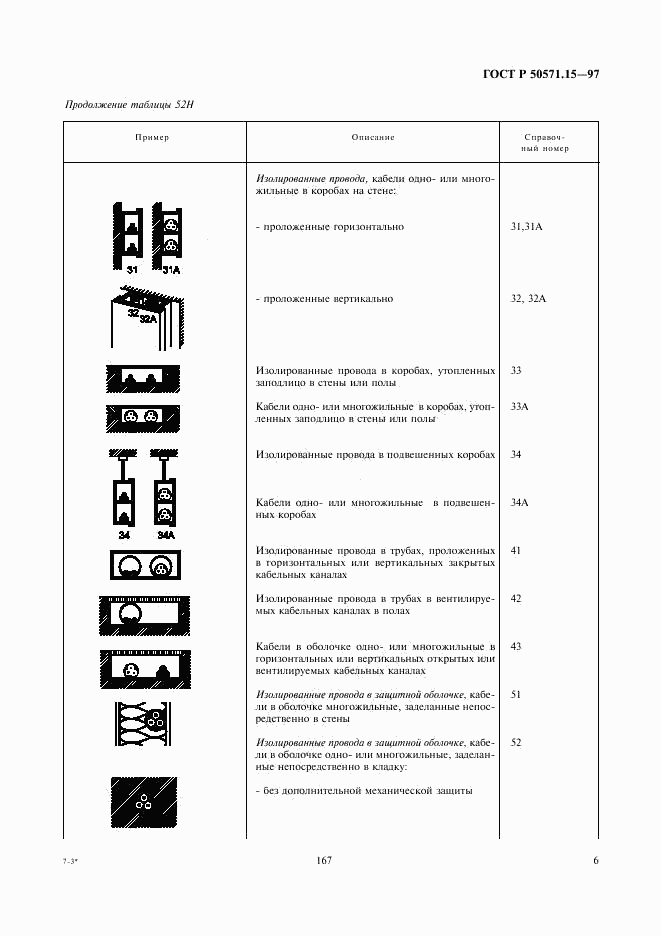 ГОСТ Р 50571.15-97, страница 9
