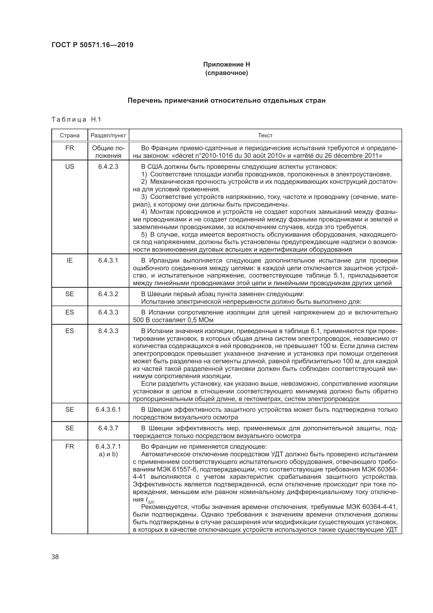 ГОСТ Р  50571.16-2019, страница 42