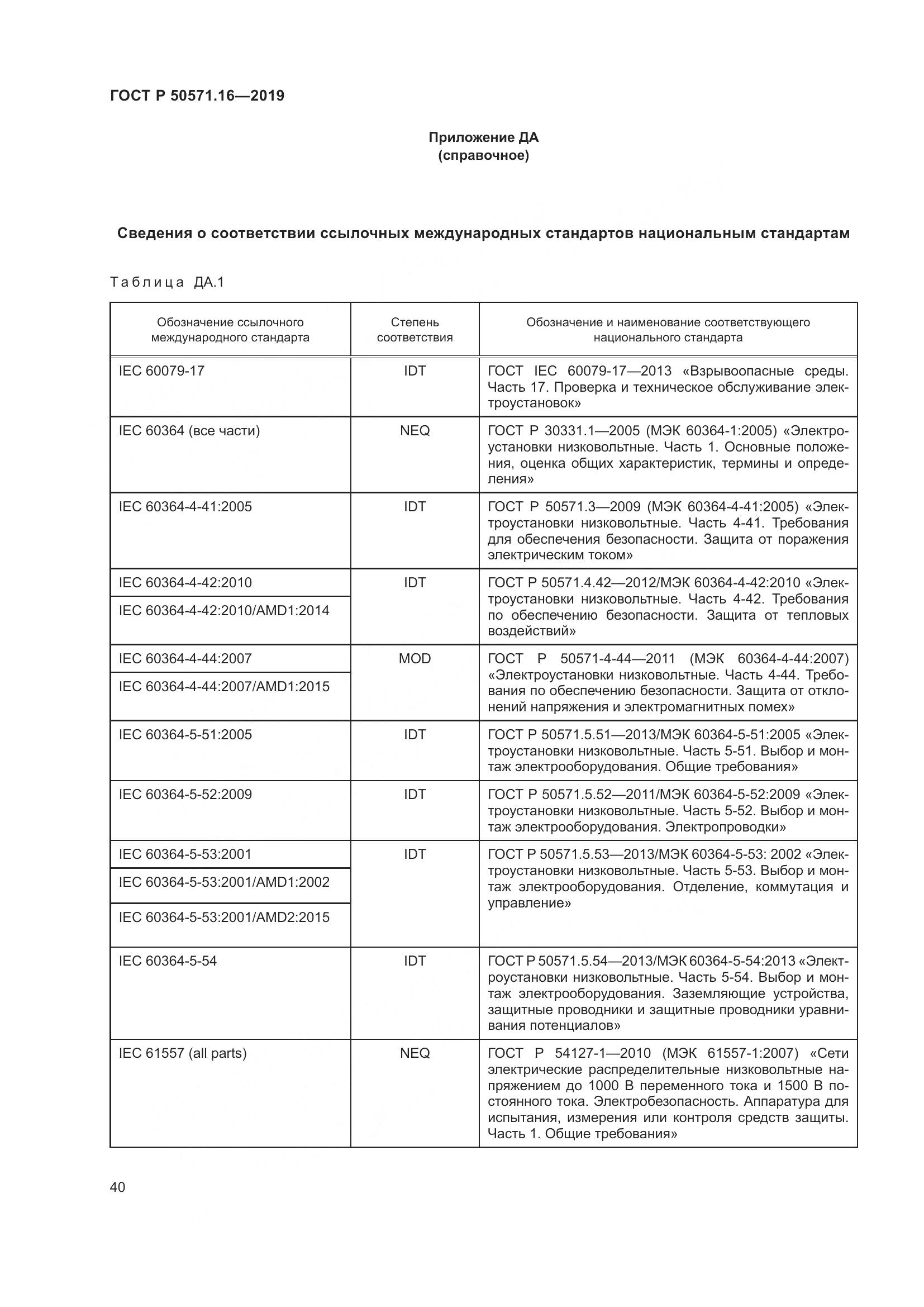 ГОСТ Р  50571.16-2019, страница 44