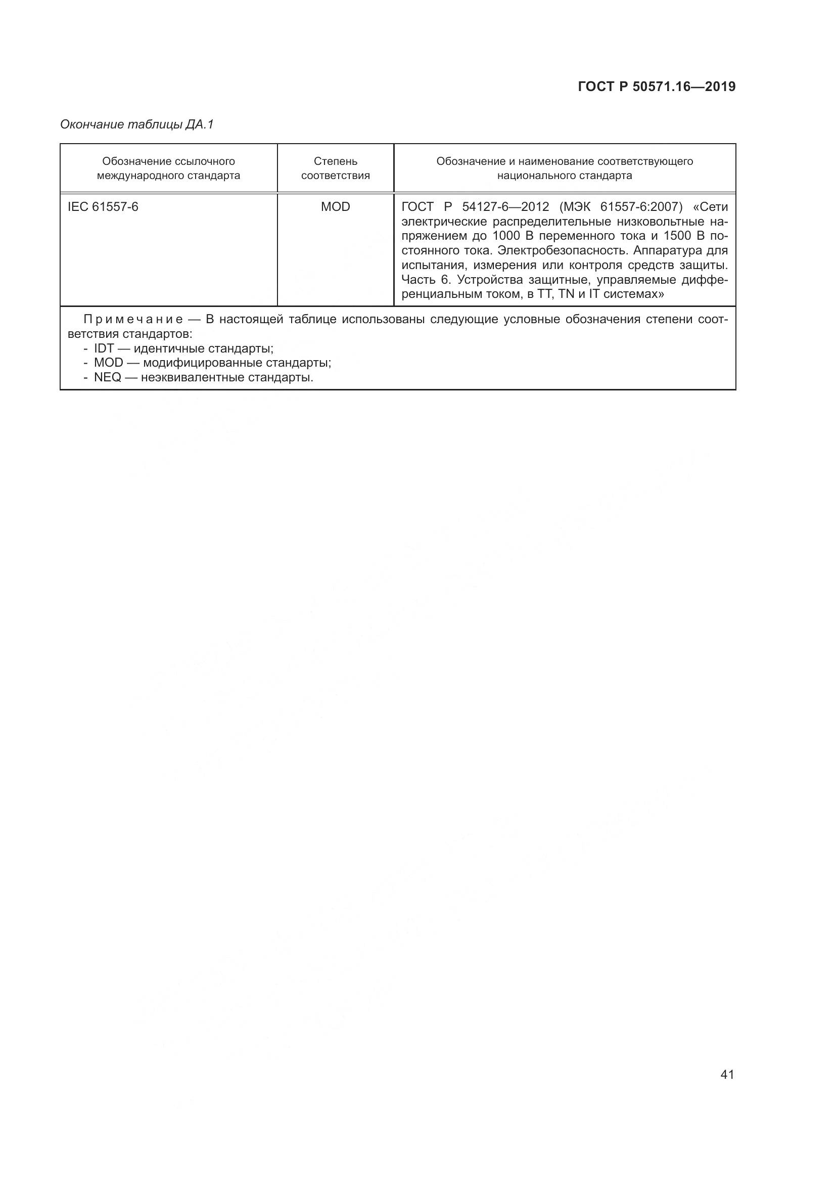 ГОСТ Р  50571.16-2019, страница 45
