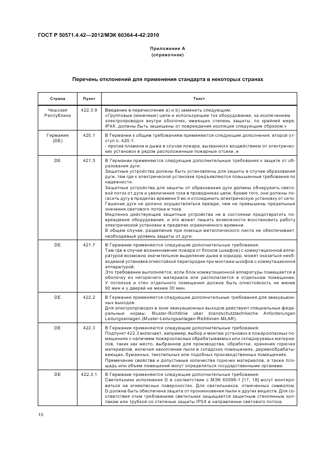ГОСТ Р 50571.4.42-2012, страница 14