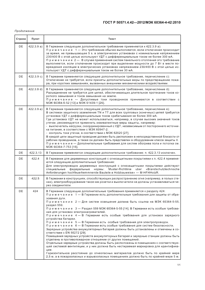 ГОСТ Р 50571.4.42-2012, страница 15