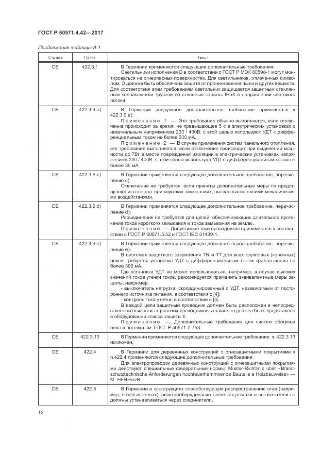 ГОСТ Р  50571.4.42-2017, страница 16