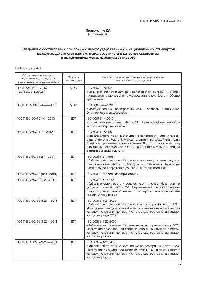 ГОСТ Р  50571.4.42-2017, страница 21
