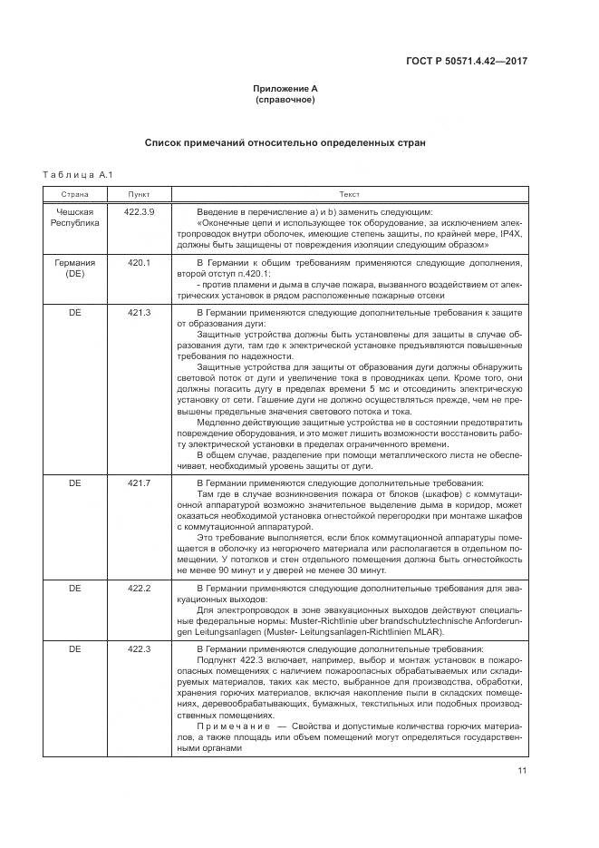 ГОСТ Р 50571.4.42-2017, страница 15