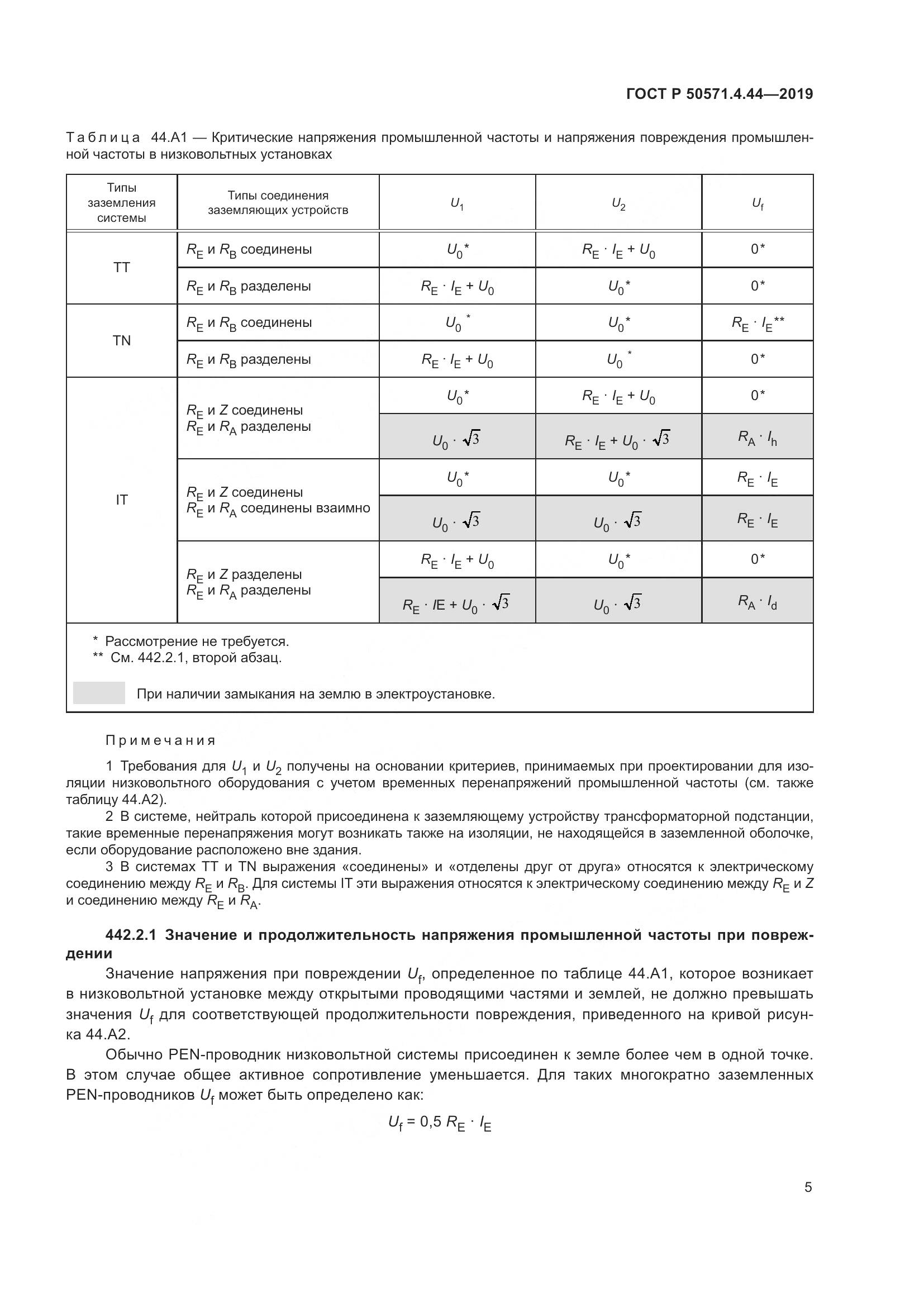 ГОСТ Р  50571.4.44-2019, страница 11