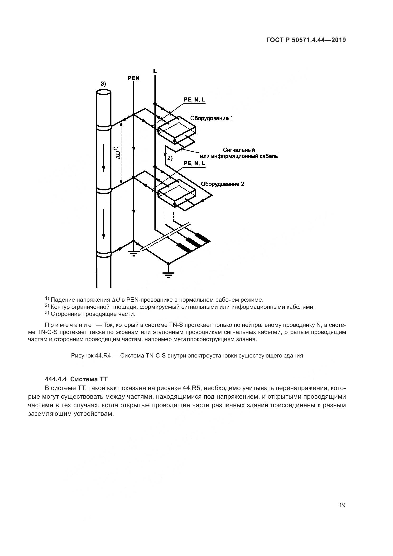 ГОСТ Р  50571.4.44-2019, страница 25