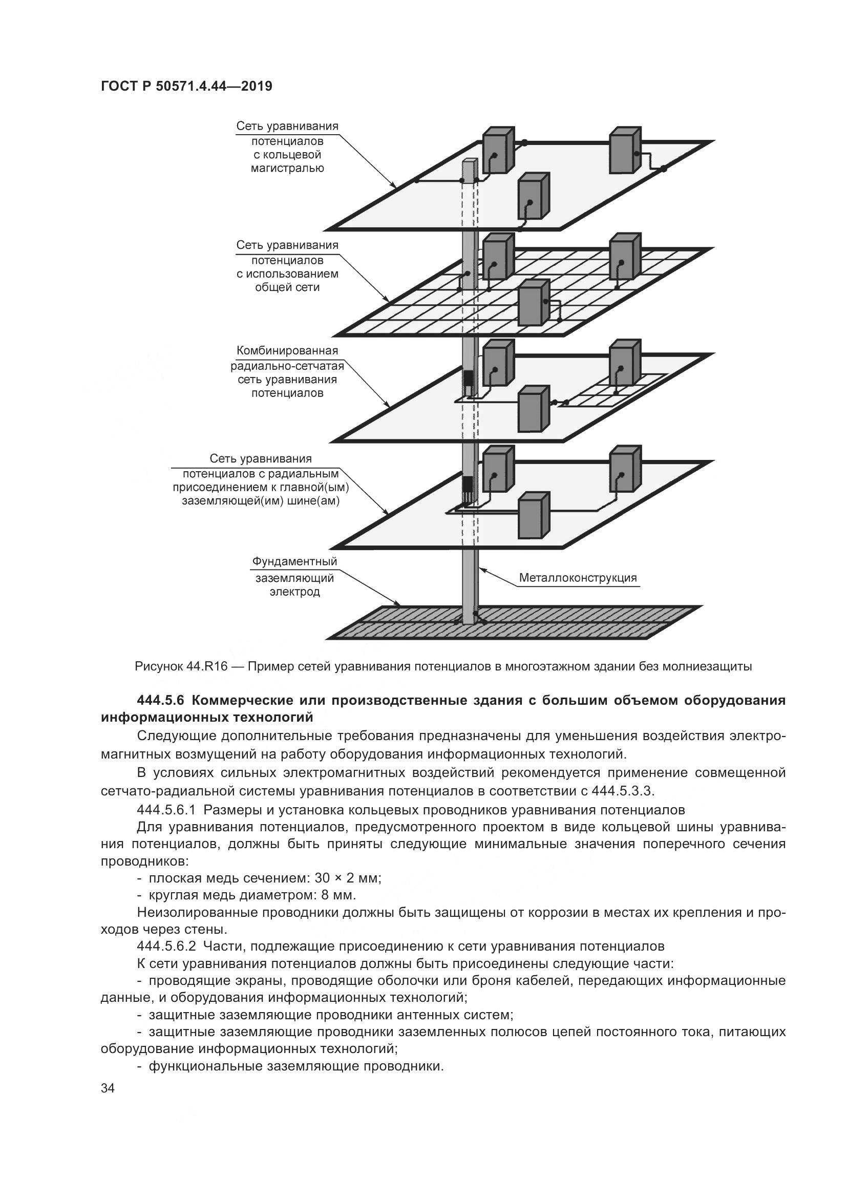 ГОСТ Р  50571.4.44-2019, страница 40