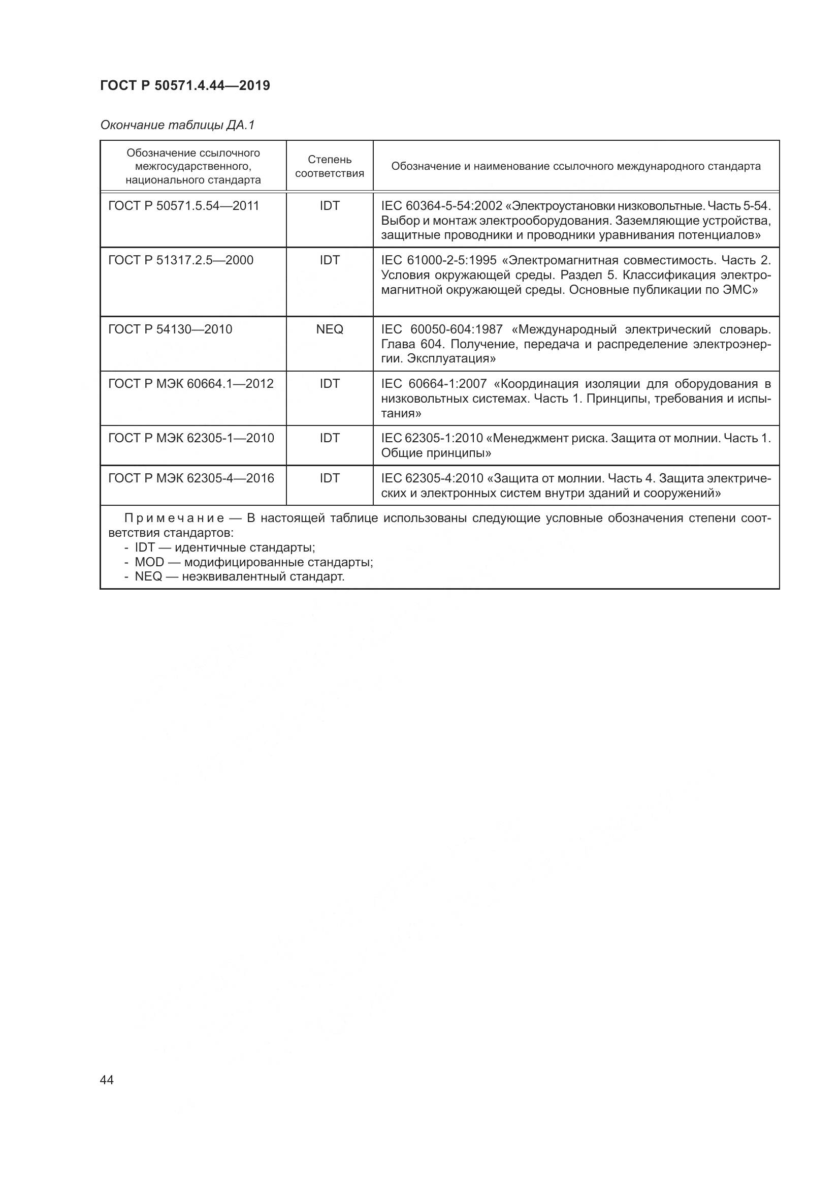 ГОСТ Р  50571.4.44-2019, страница 50