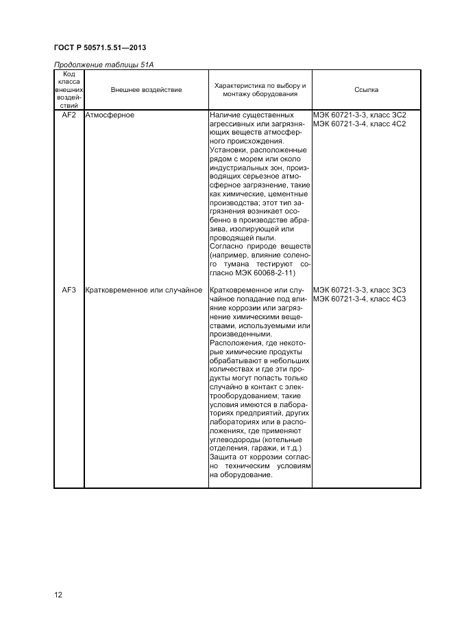 ГОСТ Р  50571.5.51-2013, страница 16