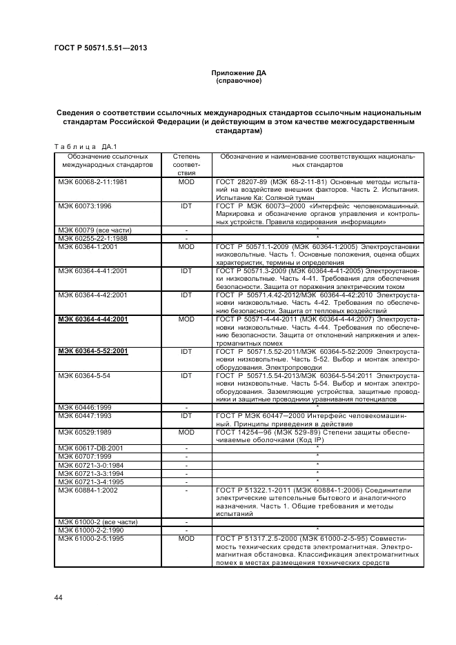 ГОСТ Р  50571.5.51-2013, страница 48