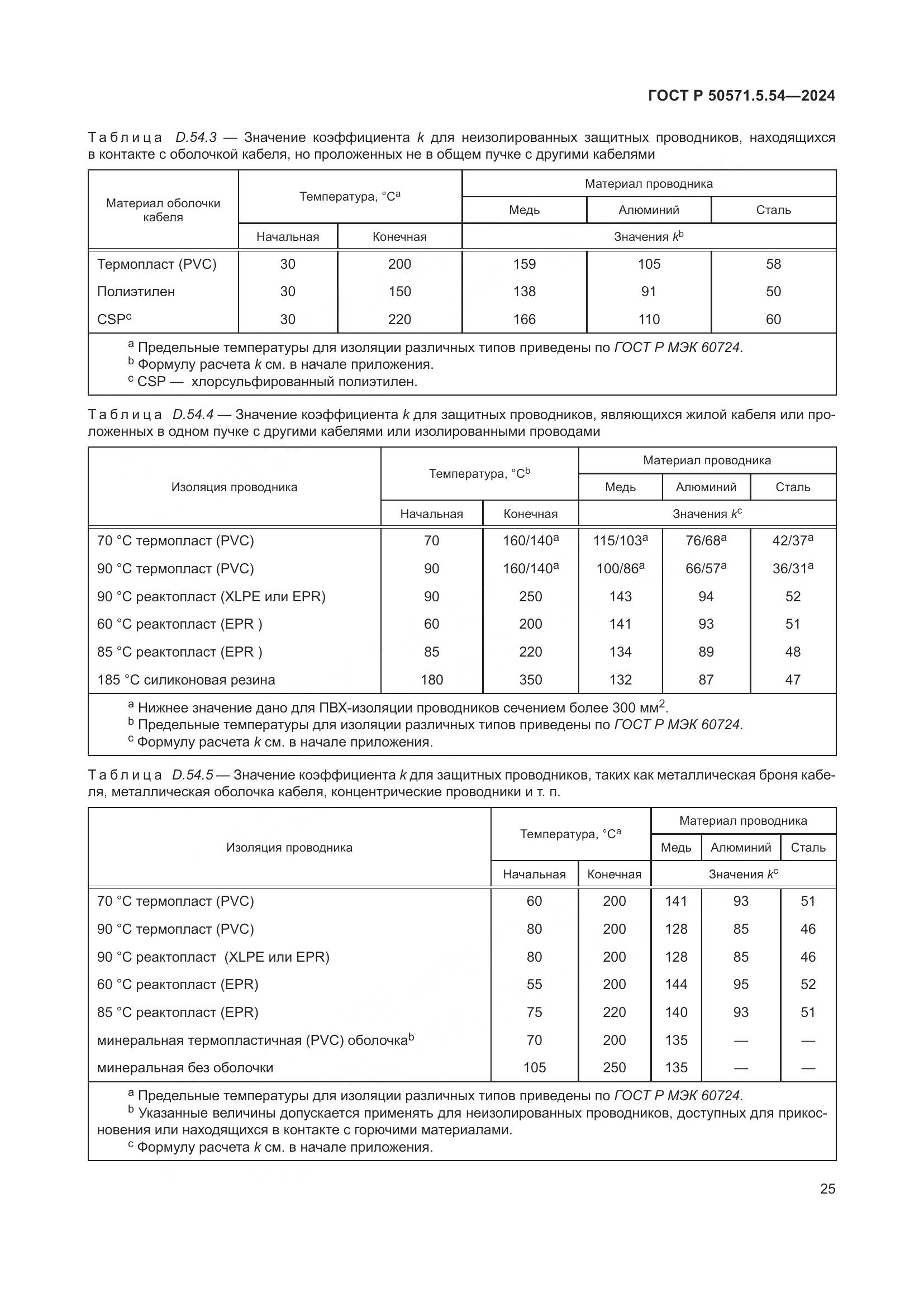 ГОСТ Р 50571.5.54-2024, страница 29