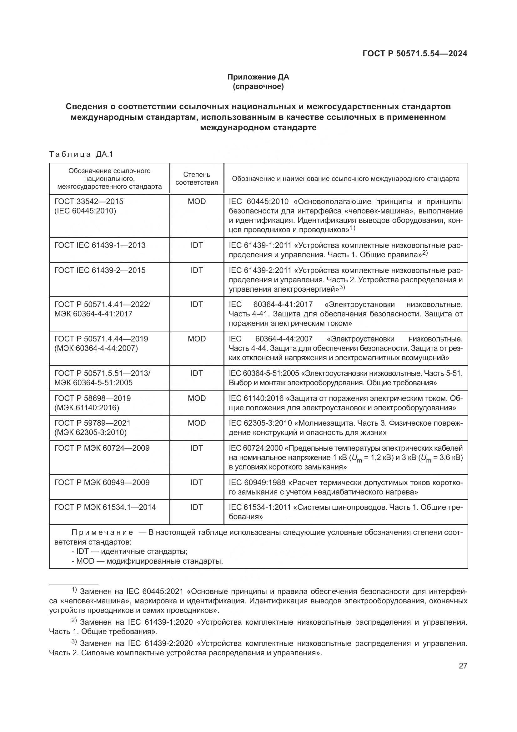 ГОСТ Р 50571.5.54-2024, страница 31