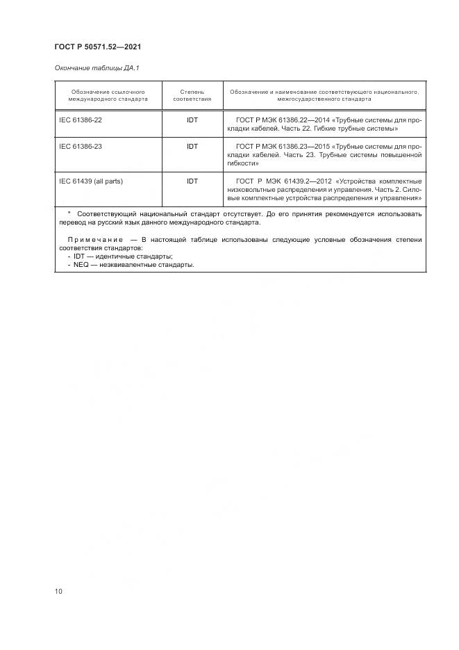 ГОСТ Р  50571.52-2021, страница 14