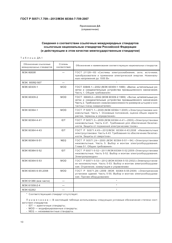 ГОСТ Р 50571.7.709-2013, страница 14