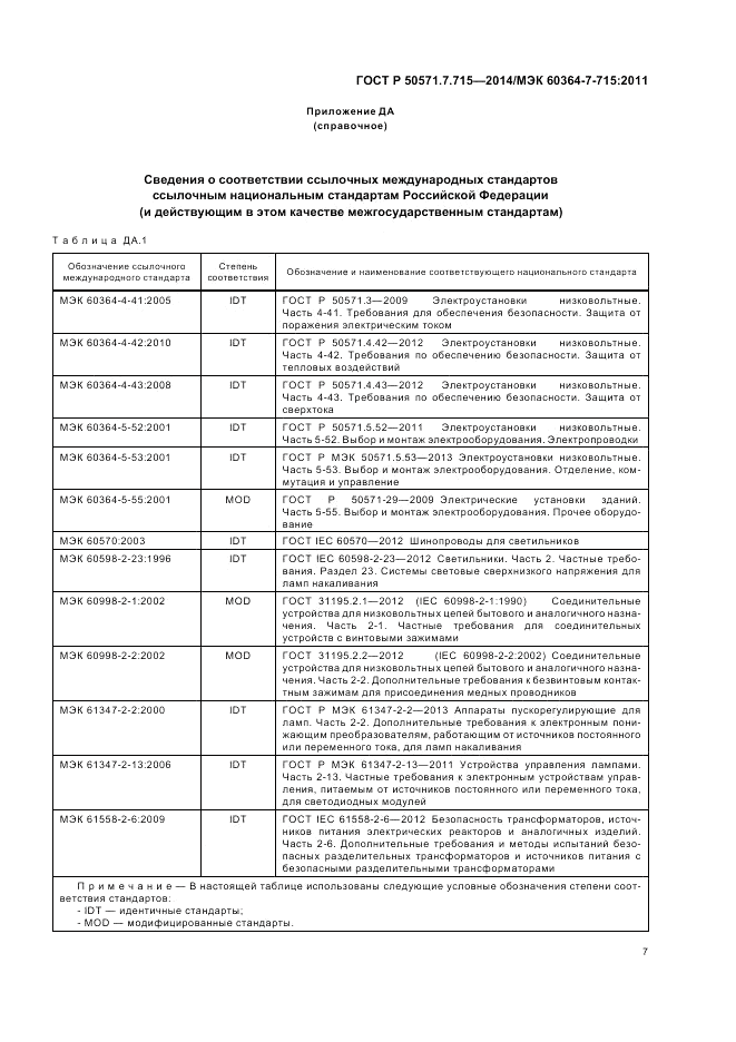 ГОСТ Р  50571.7.715-2014, страница 11