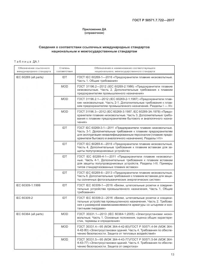 ГОСТ Р  50571.7.722-2017, страница 17