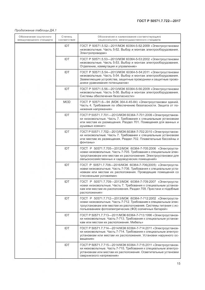 ГОСТ Р 50571.7.722-2017, страница 19