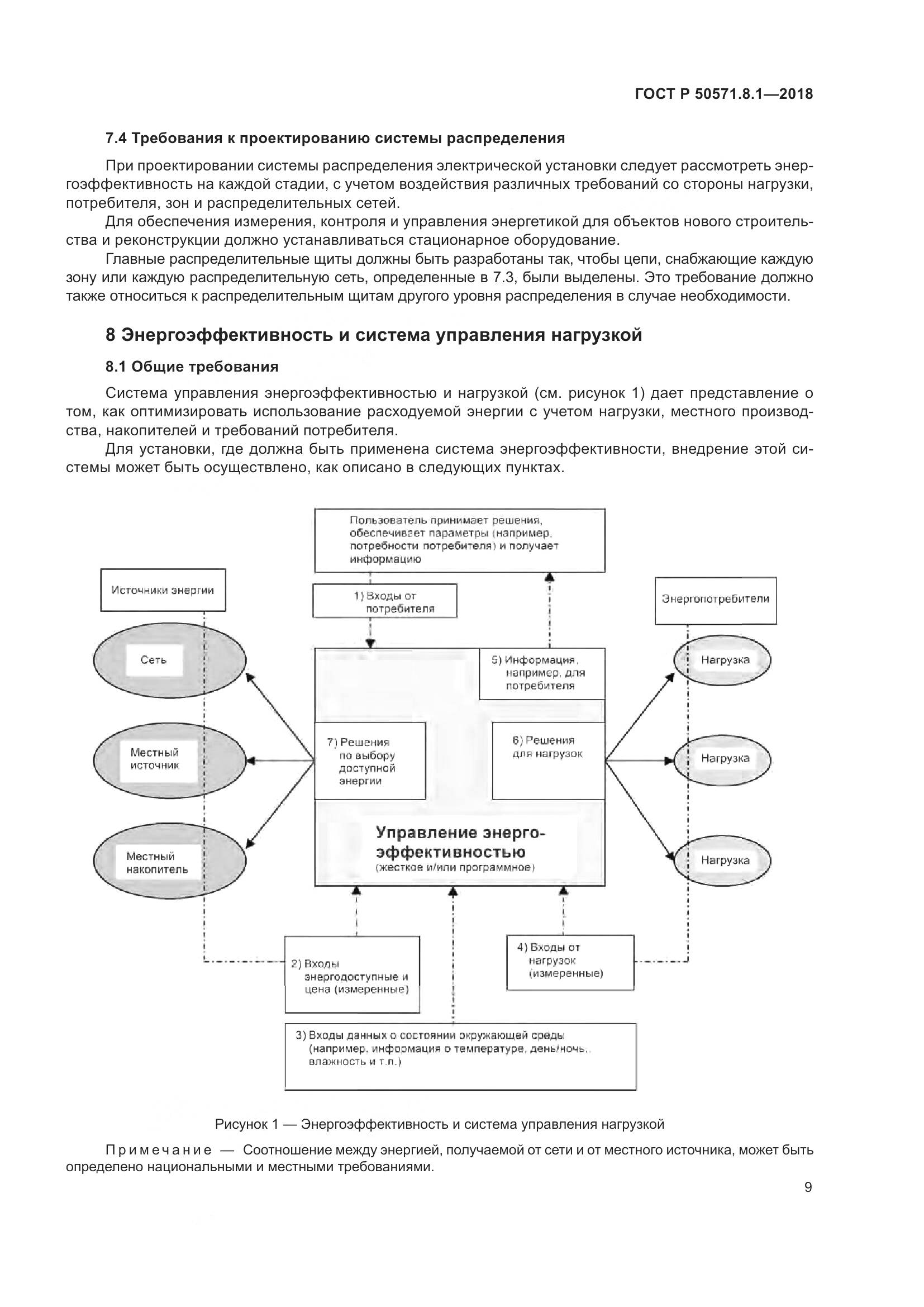 ГОСТ Р  50571.8.1-2018, страница 13