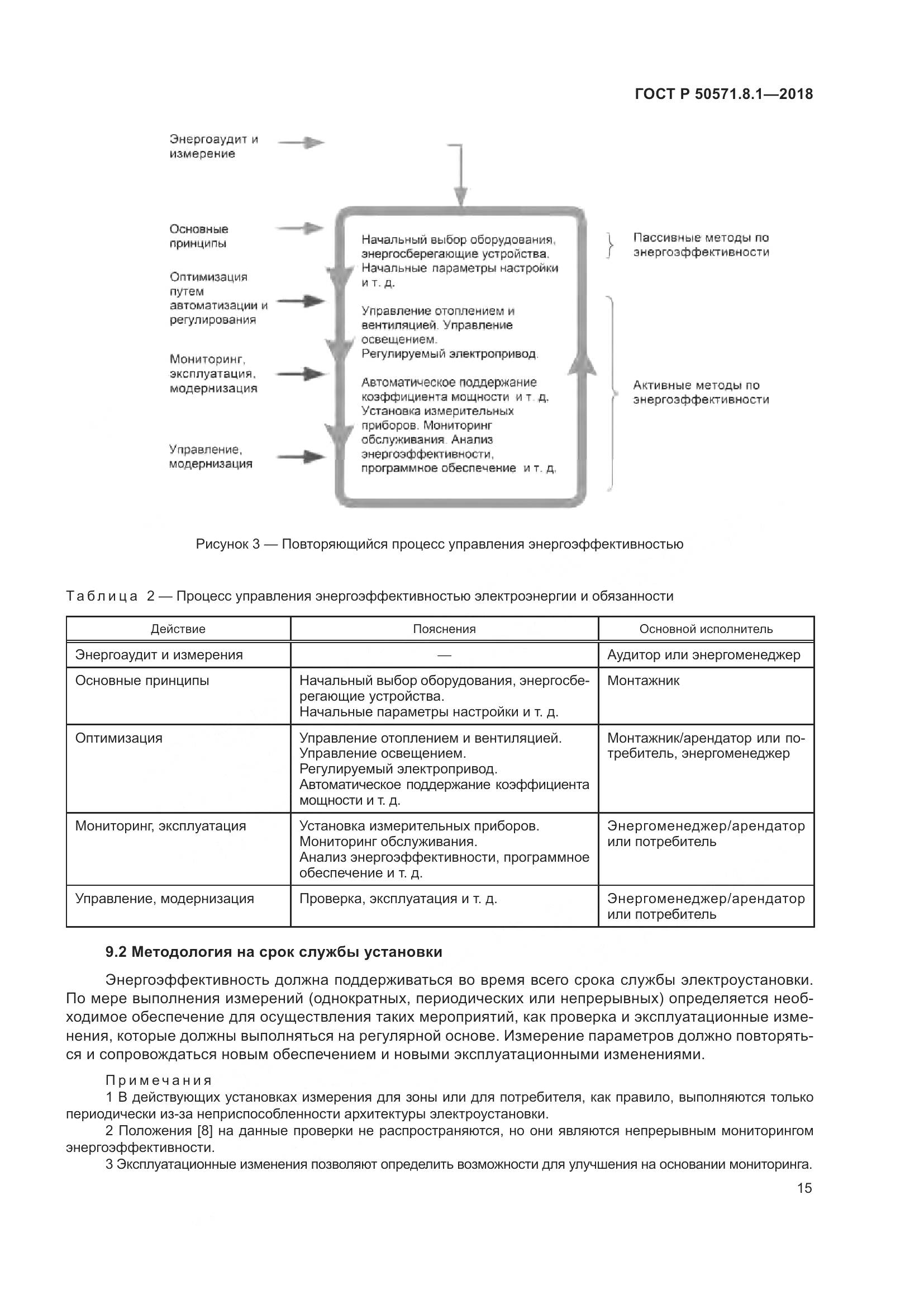 ГОСТ Р  50571.8.1-2018, страница 19