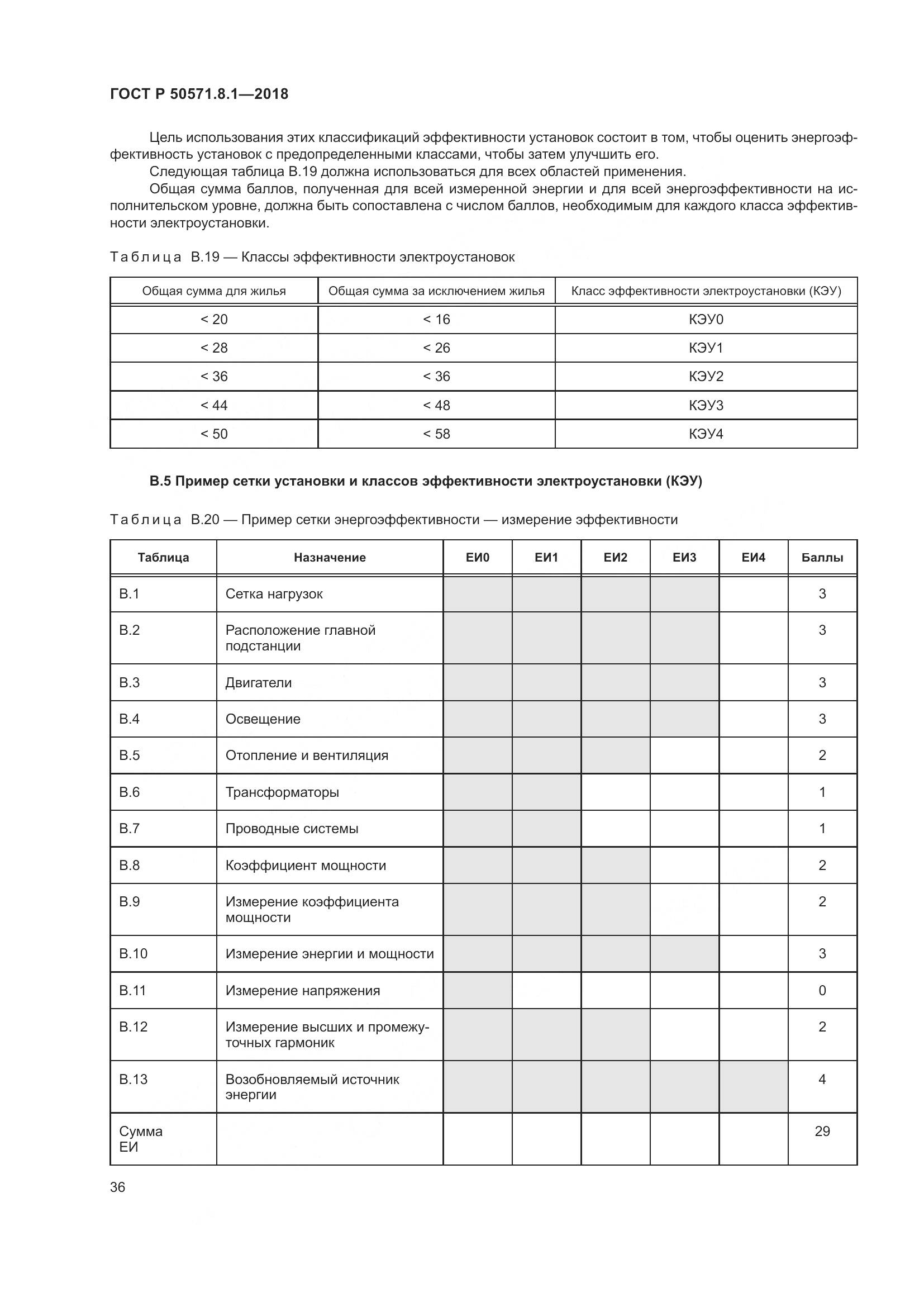 ГОСТ Р  50571.8.1-2018, страница 40