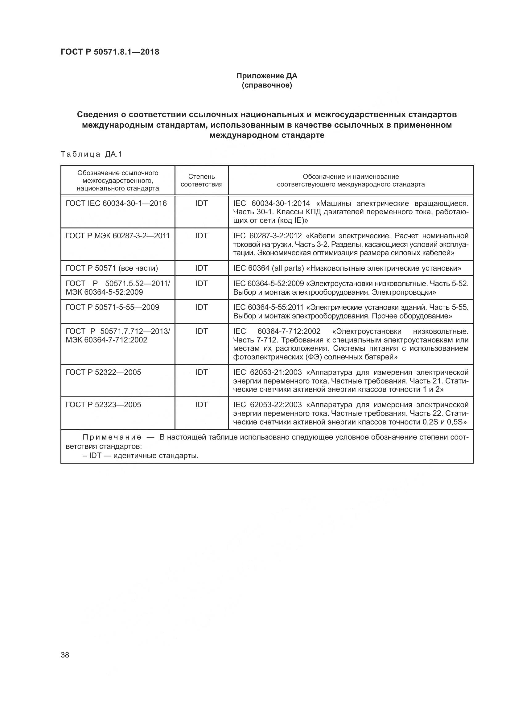 ГОСТ Р  50571.8.1-2018, страница 42