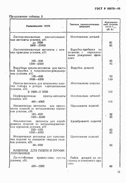 ГОСТ Р 50573-93, страница 13