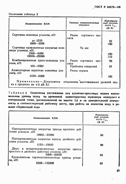 ГОСТ Р 50573-93, страница 15