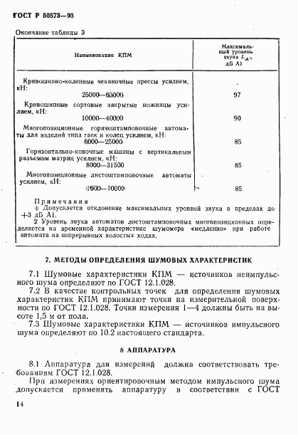 ГОСТ Р 50573-93, страница 16