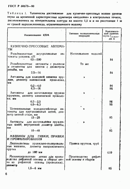 ГОСТ Р 50573-93, страница 8