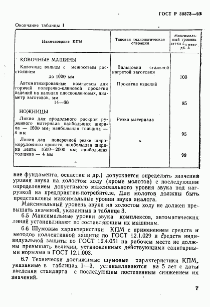 ГОСТ Р 50573-93, страница 9