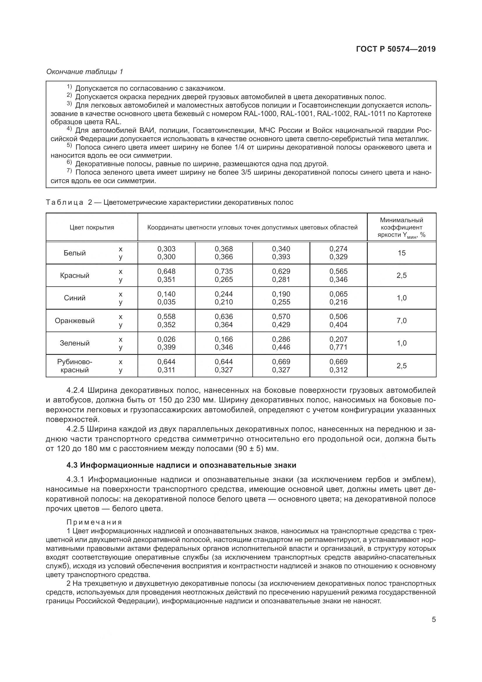 ГОСТ Р  50574-2019, страница 12