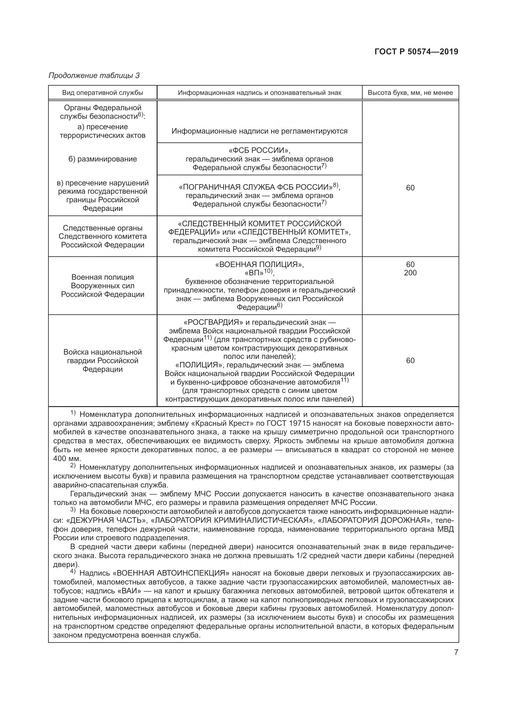 ГОСТ Р  50574-2019, страница 14