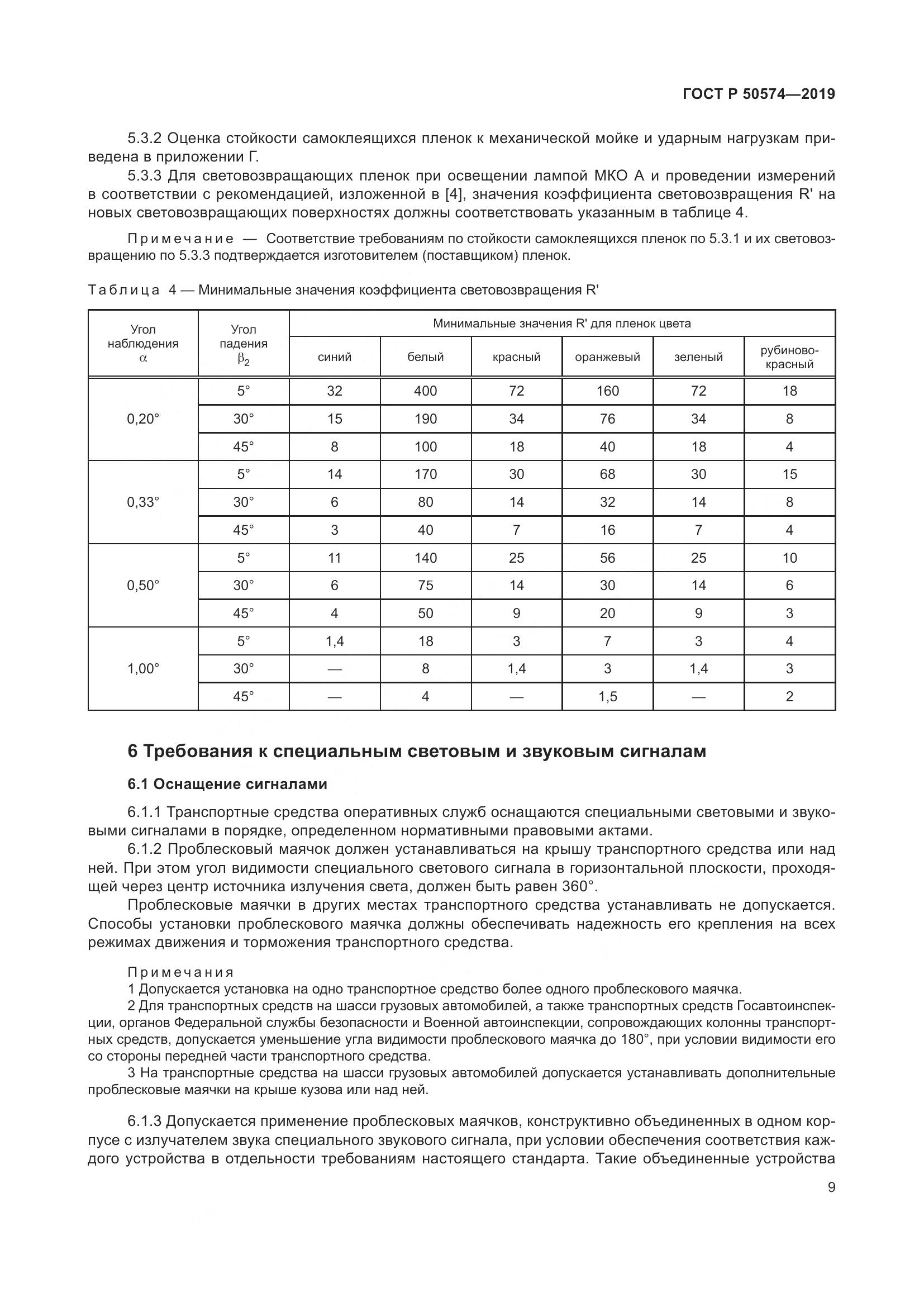 ГОСТ Р  50574-2019, страница 16