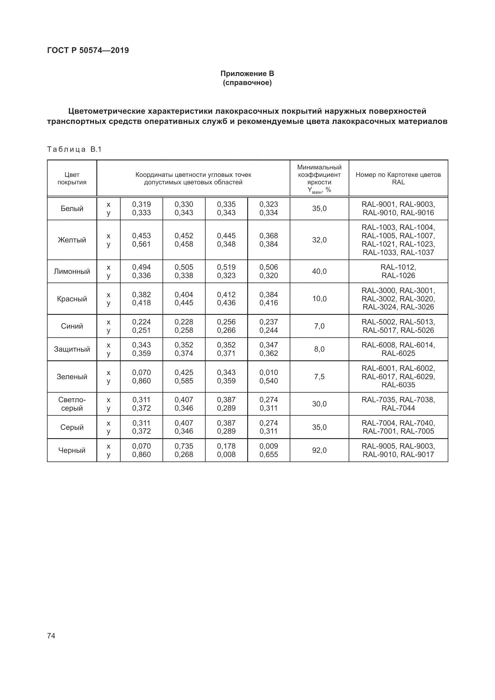 ГОСТ Р  50574-2019, страница 81