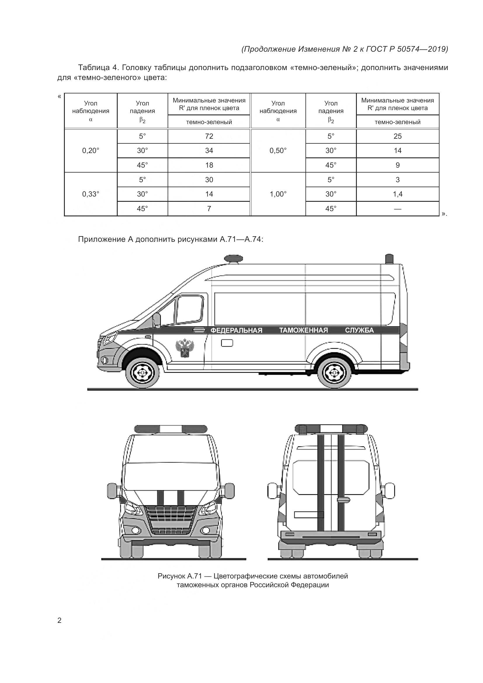 ГОСТ Р  50574-2019, страница 91