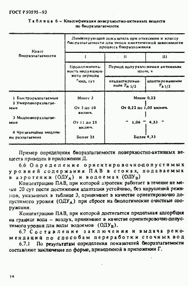 ГОСТ Р 50595-93, страница 17