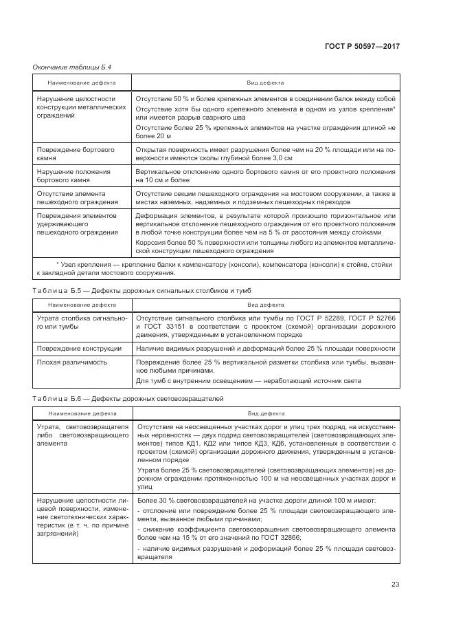 ГОСТ Р  50597-2017, страница 29