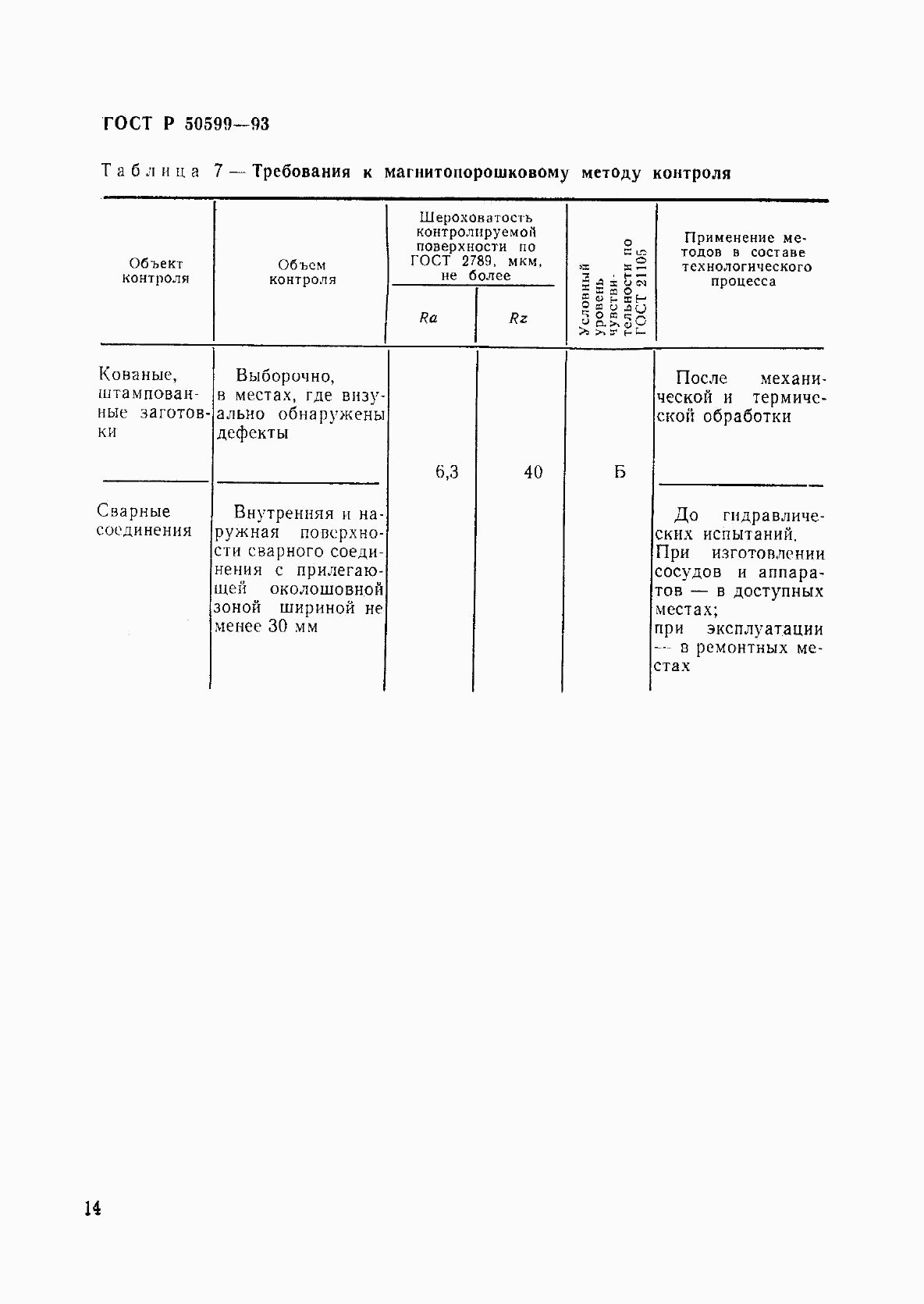 ГОСТ Р 50599-93, страница 17