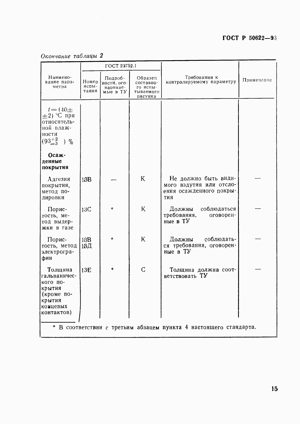 ГОСТ Р 50622-93, страница 18