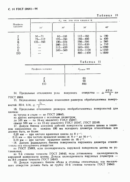 ГОСТ Р 50641-94, страница 16