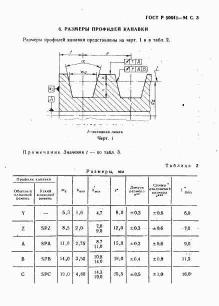 ГОСТ Р 50641-94, страница 5